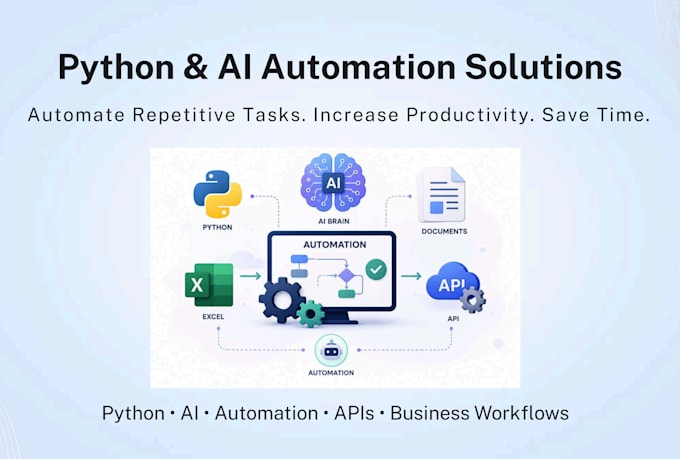 automate repetitive tasks and workflows using python and ai